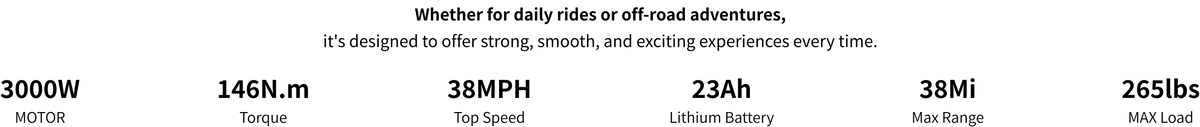168 1x f0582910 d2ab 4f49 8a04 66441484f074