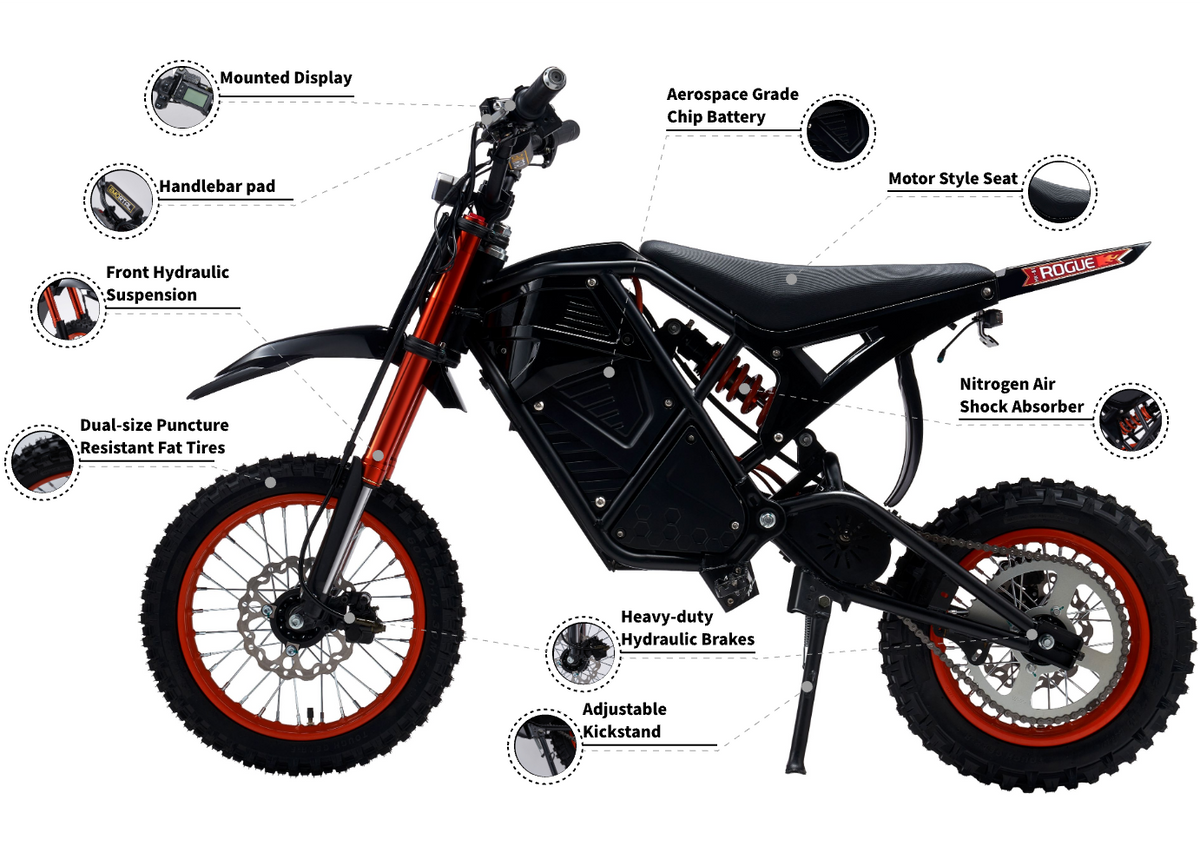 mx01 full view